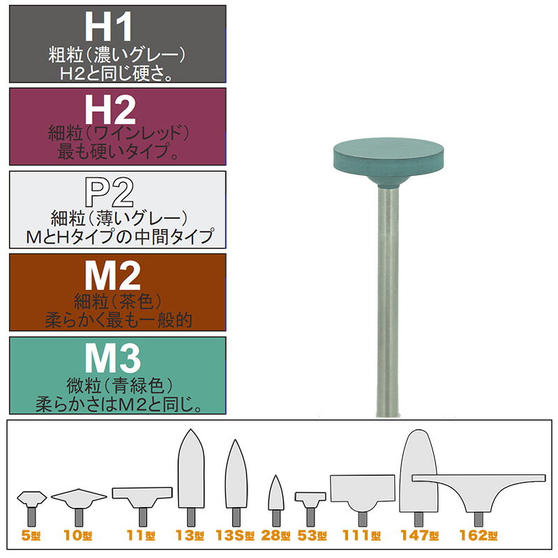 樂天商城 - 松風 シリコンポイント M3−11