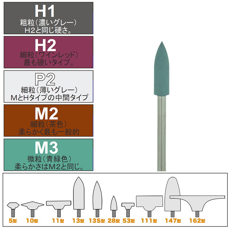 松風 シリコンポイント M3－13S