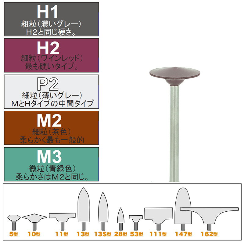 歯科技工から宝飾加工まで、幅広い用途に使用されている定番先端工具。形状も豊富な種類。用途に合わせて使い分けて使用できます。