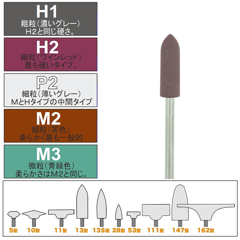 松風 シリコンポイント H2－13