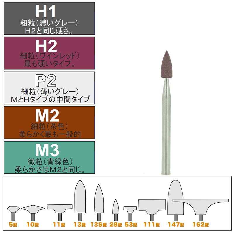 松風 シリコンポイント H2－28