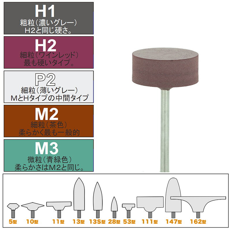 松風 シリコンポイント H2－111