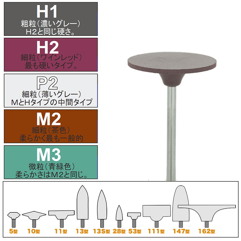 松風 シリコンポイント H2－162