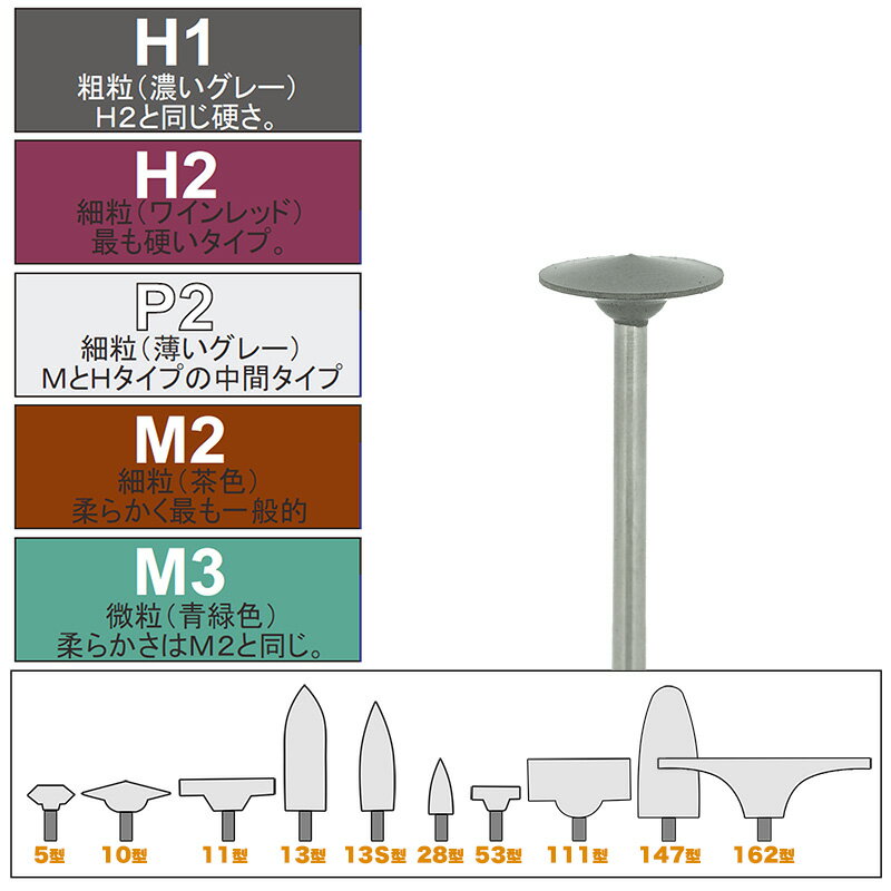 樂天商城 - 松風 シリコンポイント P2−10