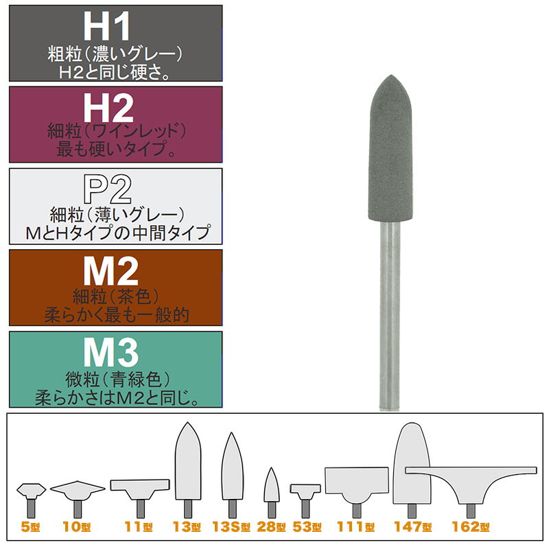 松風 シリコンポイント P2－13