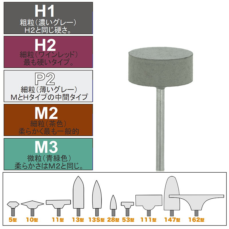 【在庫限り取り扱い終了】松風 シ