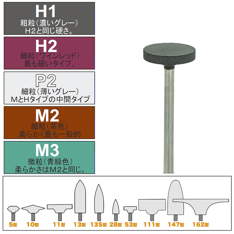 松風 シリコンポイント H1－11