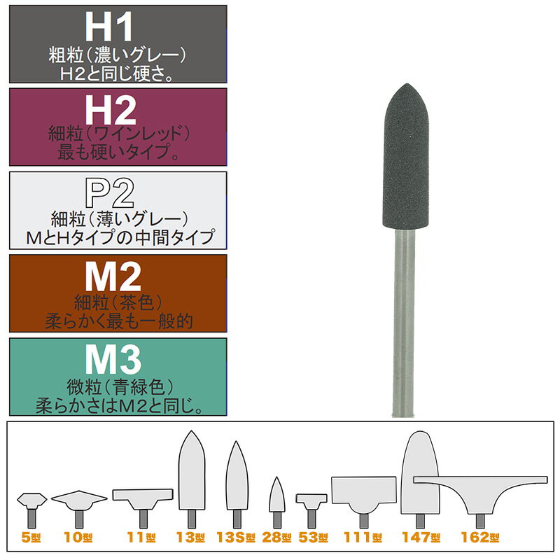 松風 シリコンポイント H1－13