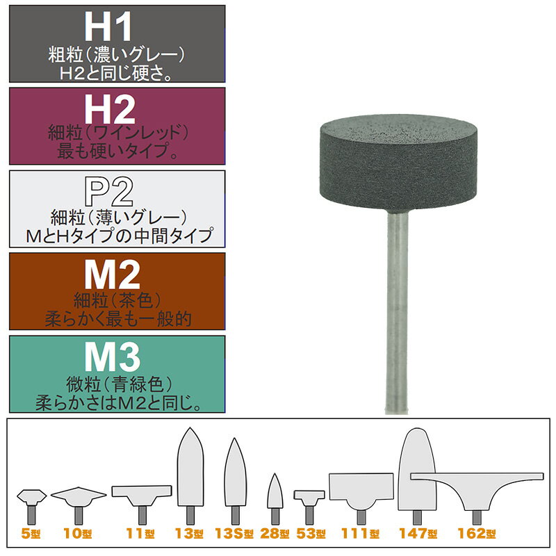 松風 シリコンポイント H1－111