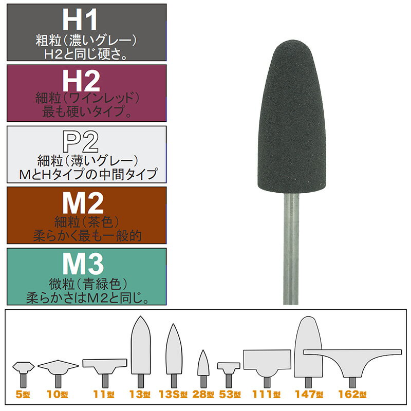 松風 シリコンポイント H1－147