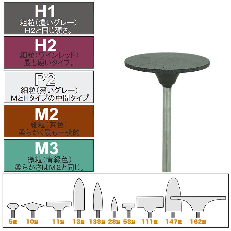 松風 シリコンポイント H1－162