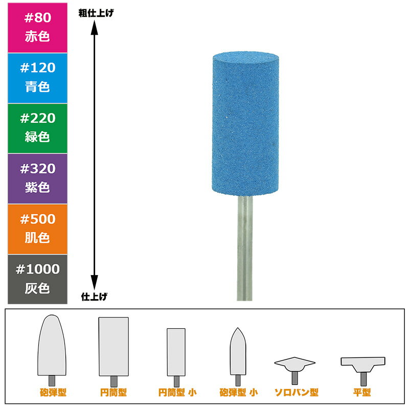 松風 セラミックポイント #120 青 円筒 大 （10×20）