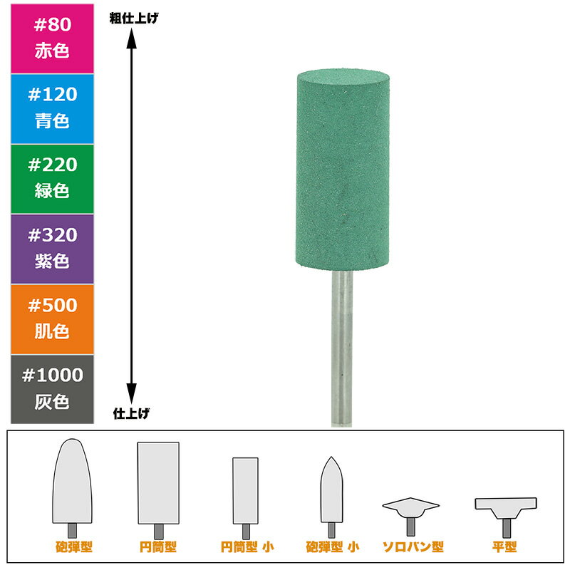 松風 セラミックポイント #220 緑 円筒 大 （10×20）