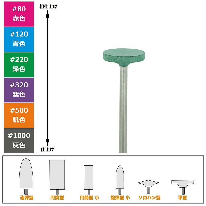 松風 セラミックポイント #220 緑 No.11型