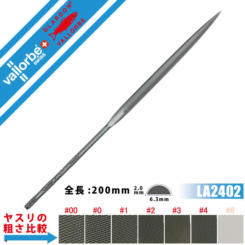 vallorbeヤスリ ニードル 甲丸 LA2402-200