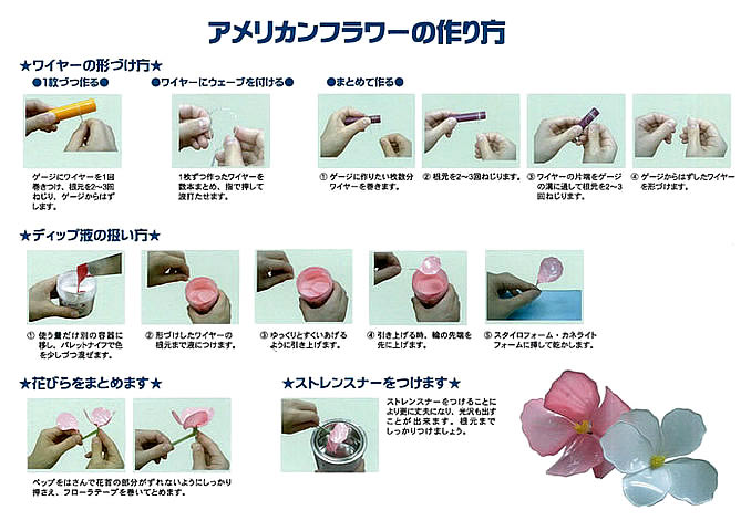 楽天市場 その他手芸 アメリカンフラワー クラフトショップ ポピー 楽天市場 その他手芸 アメリカンフラワー クラフトショップ ポピー