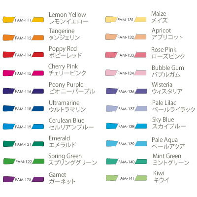 vscscolorchart