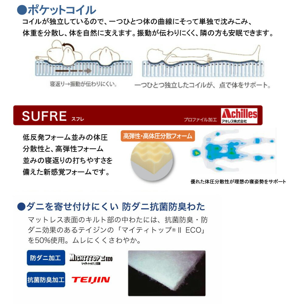 ポケットコイルマットレス ソフトタイプ 6サイズ シングル セミダブル ダブル ワイドダブル クイーン セミシングル ベッドマットレス 国産 日本製 厚さ27cm 防ダニ 抗菌 防臭 敷布団 ニット生地 グランヴェルチェ スフレ 送料無料 [2]