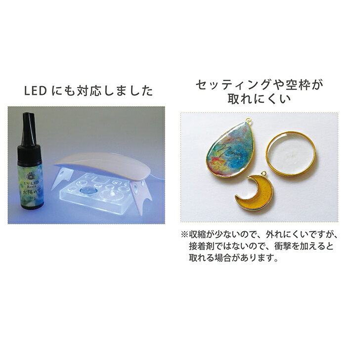 太陽の雫 100g パジコ UV-LEDレジン UVレジン液 PADICO