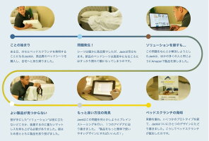 ベッドスクランチベットシーツホルダー皺にならないクリップホルダー固定バンドシーツクリップズレ防止しわ防止簡単装着bedscrunchie特許技術快適な睡眠におすすめあなるるベッドサイズに対応ベット