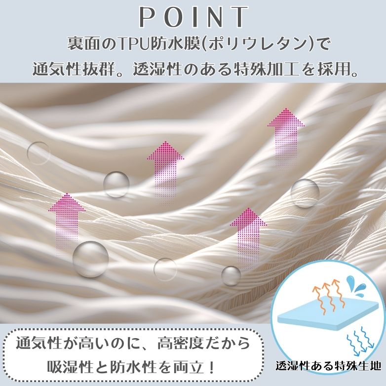 防水シーツ おねしょシーツ 生理用シーツ 生理対策 トイレトレーニング 子供 キッズ 介護 ペット 綿100% 洗えて 速乾 洗濯可 快適睡眠 敷布団用 優しい肌触り 男女兼用 カラフル【防水シーツ】