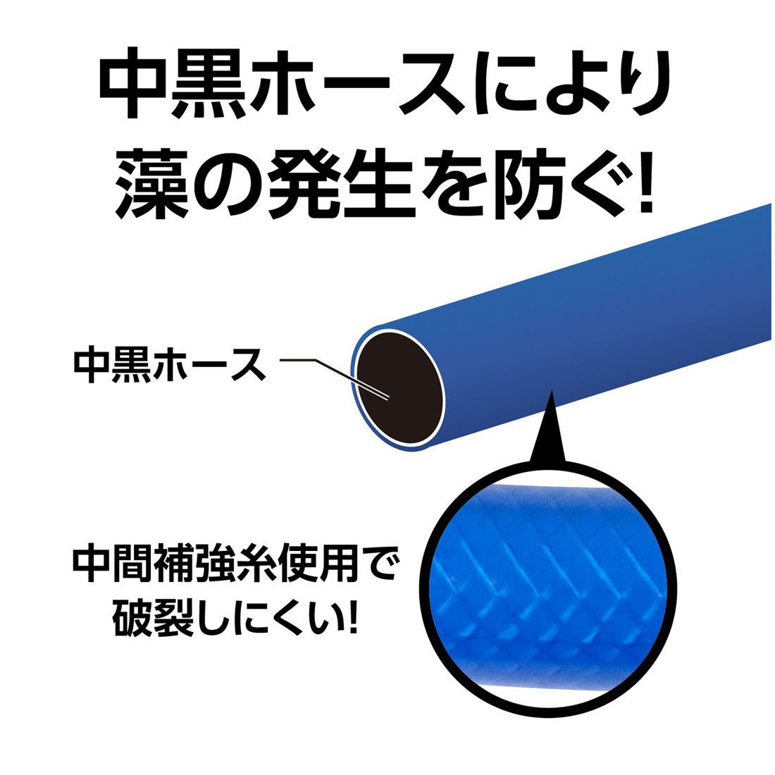 耐圧ホース 中黒ホース 補強ホース 5m 水圧対応 藻防止 屋外 ブルーホース ユニセ...