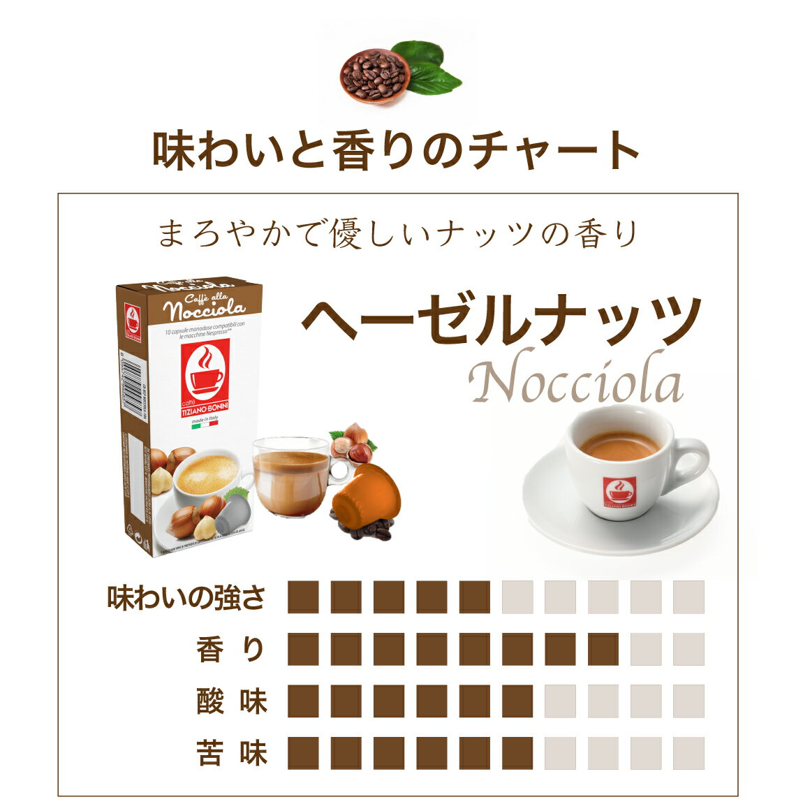 【ヘーゼルナッツ（30杯）】ネスプレッソ 互換 カフェボニーニあす楽 3,980円以上送料無料 nespresso フレーバー カプセル コーヒー ネスプレッソカプセル カフェボニーニ　caffebonini 公式