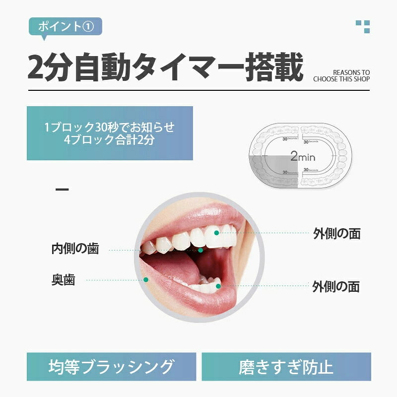 ★SALE特価 更にポイント10倍★ 電動歯ブラシ 替えブラシ ブラシ 充電式 歯ブラシ IP...