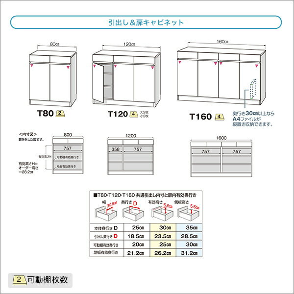 【扉シリーズ】セミオーダーカウンター下収納ぴったりくん 引出しチェスト 奥行25cm[L][03]