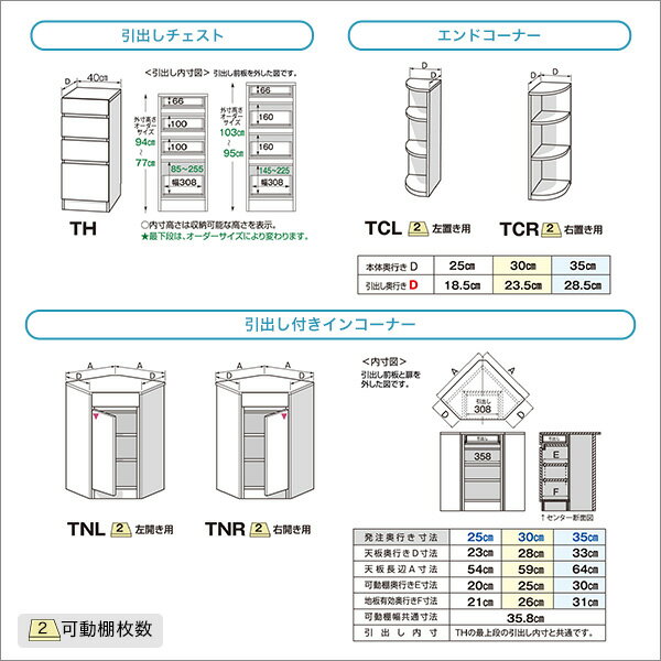 【扉シリーズ】セミオーダーカウンター下収納ぴったりくん 引出しチェスト 奥行25cm[L][03]