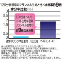 こたつ布団 セット 2点セット 〔掛布団 幅120cm用 ベージュ〕 こたつ掛け布団 こたつ敷布団 薄掛タイプ 洗える ウォッシャブル こたつ本体別売り 保湿 吸湿 発熱 蓄熱 こたつ掛布団 こたつ敷き布団 コタツ布団 リビング雑貨 生活雑貨 日用雑貨[21] 2