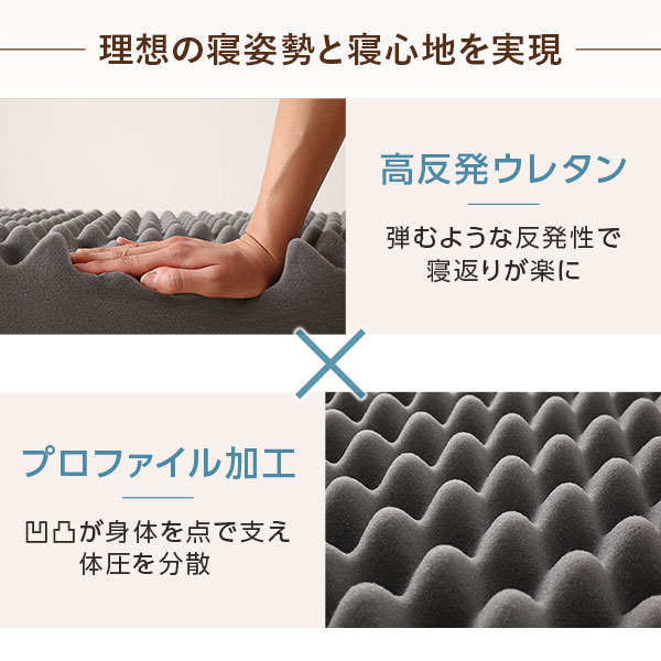 家具・インテリア雑貨 カグールのマットレス ファミリータイプ 〔シングル 厚さ8cm ベージュ〕 連結 高反発 抗菌 防臭 防ダニ 折りたたみ 日本製マットレス 3つ折りマットレス 高反発マットレス シングルマットレス【代引不可】[21]｜アングル3