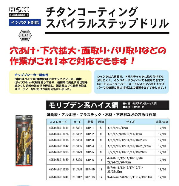 (業務用5個セット) H＆H スパイラルステップドリル/先端工具 【STP-5 9段】 5〜21m...