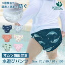 【クーポンで20%OFF！2/20 23:59まで】ベビー 水着 男の子 女の子 赤ちゃん 水遊び用オムツ オムツ機能付き 水遊びパンツ 90 80 70 ベビー水着 水遊び おむつ オムツ ベビースイミング スイミング uv 海 プール アイプレイ i play. green sprouts