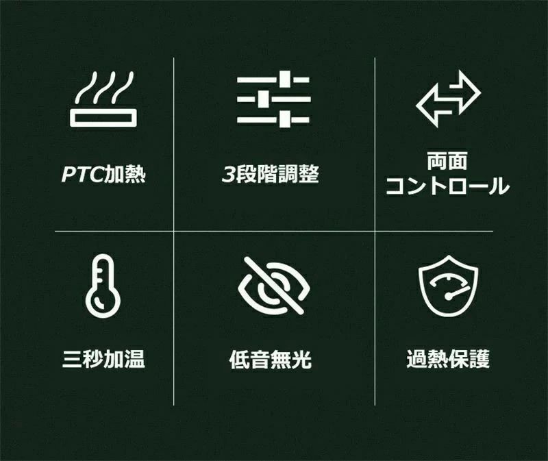 セラミックファンヒーター セラミック コンパクト 三段階温度調整 低音無光 過熱保護 PTC加熱 過熱停電保護 転倒揺れ対策 三色 即暖 足元ヒーター ヒーター パネルヒーター 電気ストーブ 電気ヒーター 温風 静音 小型 暖房器具 安全 秋 冬 脱衣所 プレゼント ギフト