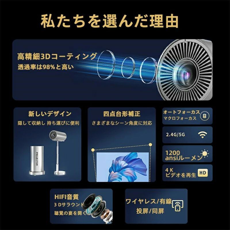 プロジェクター 家庭用 120インチ 4K対応 高輝度 自動台形補正 HIFIスピーカー内蔵 プロジェクター ポータブル 5G WiFi6 Bluetooth5.2 短距離投影 HD 10000高輝度 高色域 ホームプロジェクターWiFi/Bluetooth/SWITCH/パソコン
