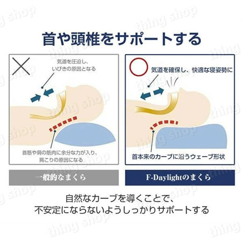 枕 マクラ いびき 肩こり ストレートネック 頭痛 快眠 安眠 枕　枕 マクラ まくら おしゃれ 寝返り 高め 低め 仰向け 横向き 軽い 軽量 抗菌 防臭 低反発枕 枕カバー付き 枕 いびき防止 ストレートネック 快眠 新生活 誕生日 ギフト クリスマス プレゼント 敬老の日 父の日