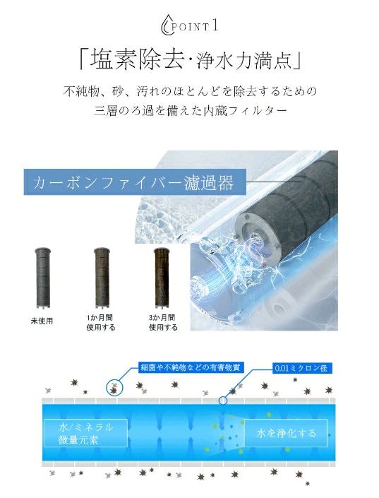 シャワーヘッド 節水 塩素除去 マイクロナノバブル 5段階モード 手元スイッチ 取付簡単 軽量 増圧 ホワイト 超微細気泡 ミスト 水圧アップ 浄水 止水ボタン 日本製 手元止水 節水シャワー 低水圧