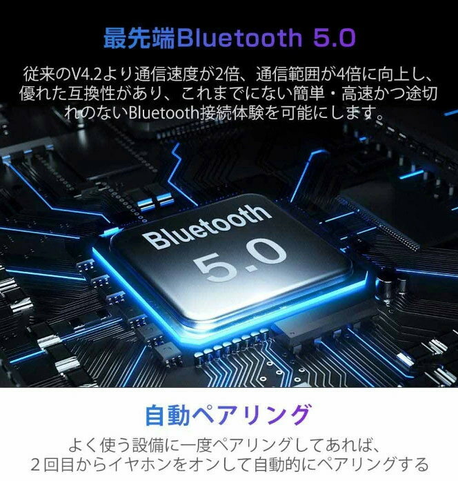 Bluetoothイヤホン 片耳 自動ペアリング 高音質 スポーツ IPX5防水規格 完全ワイヤレス イヤホン 超軽量 自動OFF ノイズキャン ハンズフリー ブルートゥース イヤホン Siri対応 iPhone Android対応 3色 1個入り