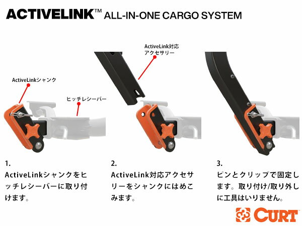 【CURT 正規品】サイクルキャリア バイクラック サイクルラック ACTIVELINK対応 18410 2インチ角 ヒッチレシーバー対応 アクティブシャンク付 パウダーコート仕上げ 自転車 2台積載 合計81kgまで 3