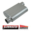 FLOW MASTER / t[}X^[ 40 f^ t[ }t[ #943043 Offset in 3.00