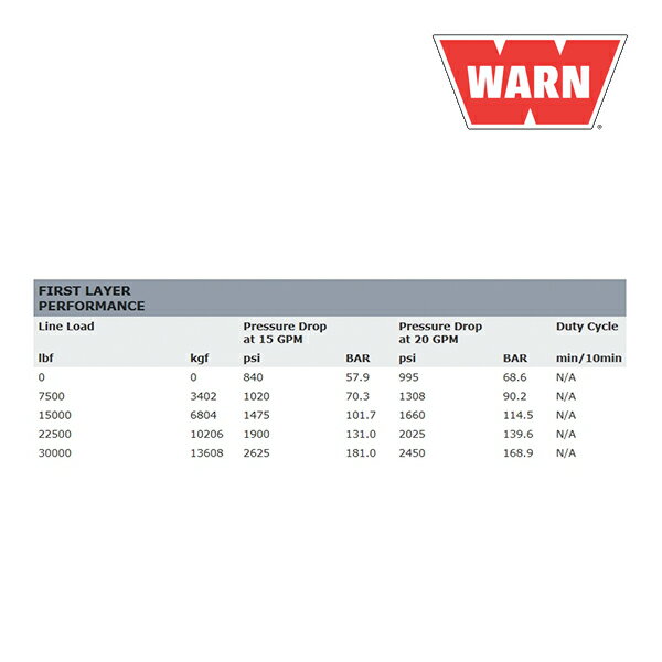 �ڳ�ŷ���㤤ʪ�ޥ饽�������ȥ꡼��P10�ܡ��ۡ�WARN (��������) USA�����ʡۥ������ ���꡼��30XL-LP ���󥰥ɥ��,����������å� �⡼���� 244Ω��cm ư������������� ����ǽ�� 13600kg 80510