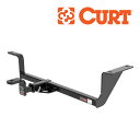 【楽天お買い物マラソン★エントリーでP10倍!】【CURT 正規品】 クラス1 ヒッチメンバー 1.25インチ角 110913 フォルクスワーゲン パサート セ...
