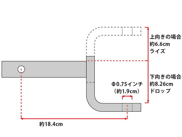 【CURT 正規品】SUBARU スバル XV GT系 平成29年5月-令和5年4月 クラス2 ヒッチメンバー ボールマウント&ヒッチピン付 1.25インチ角 121843