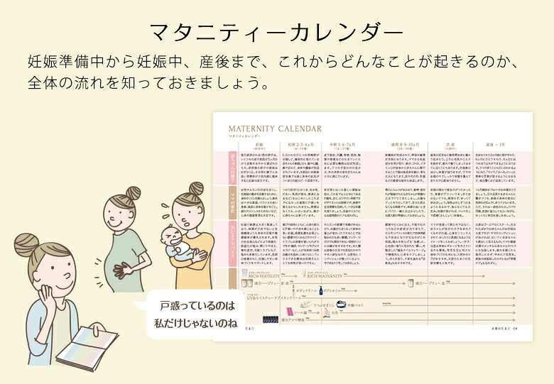 【送料無料 1000円ポッキリ】天使のたまご 母になる女性のための産前産後のガイド...