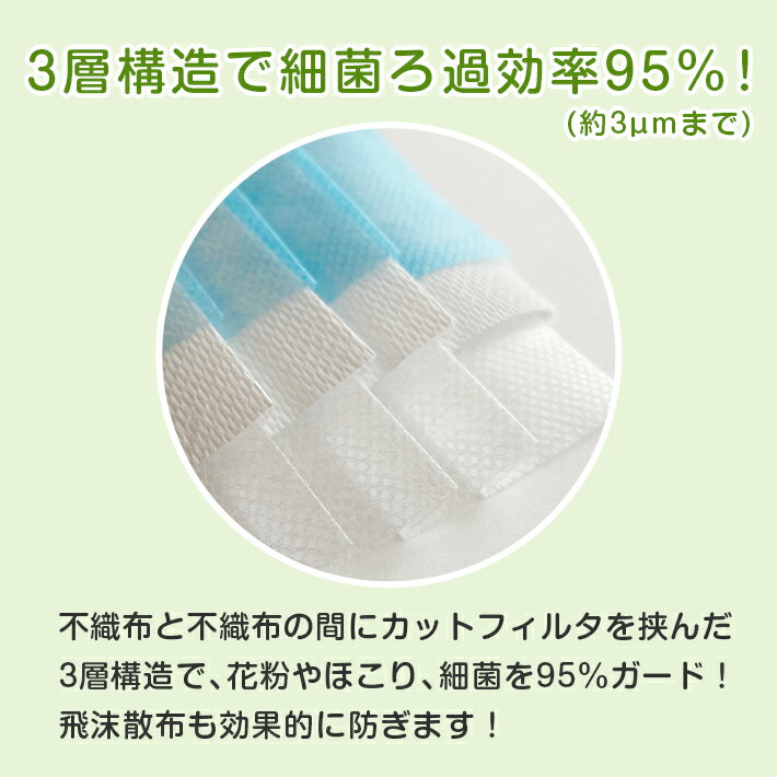 【14時までのご注文当日発送】不織布3層マスク　50枚入り【★】【花粉 ウイルス 使い捨て不織布マスク】