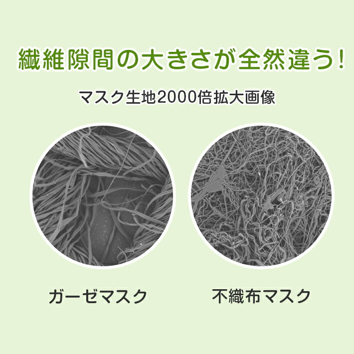【14時までのご注文当日発送】不織布3層マスク　50枚入り【★】【花粉 ウイルス 使い捨て不織布マスク】