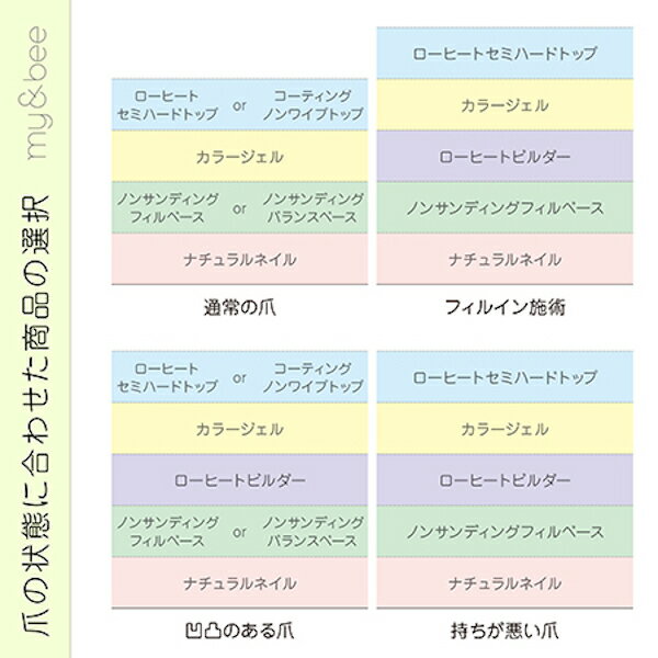 サンプル画像3