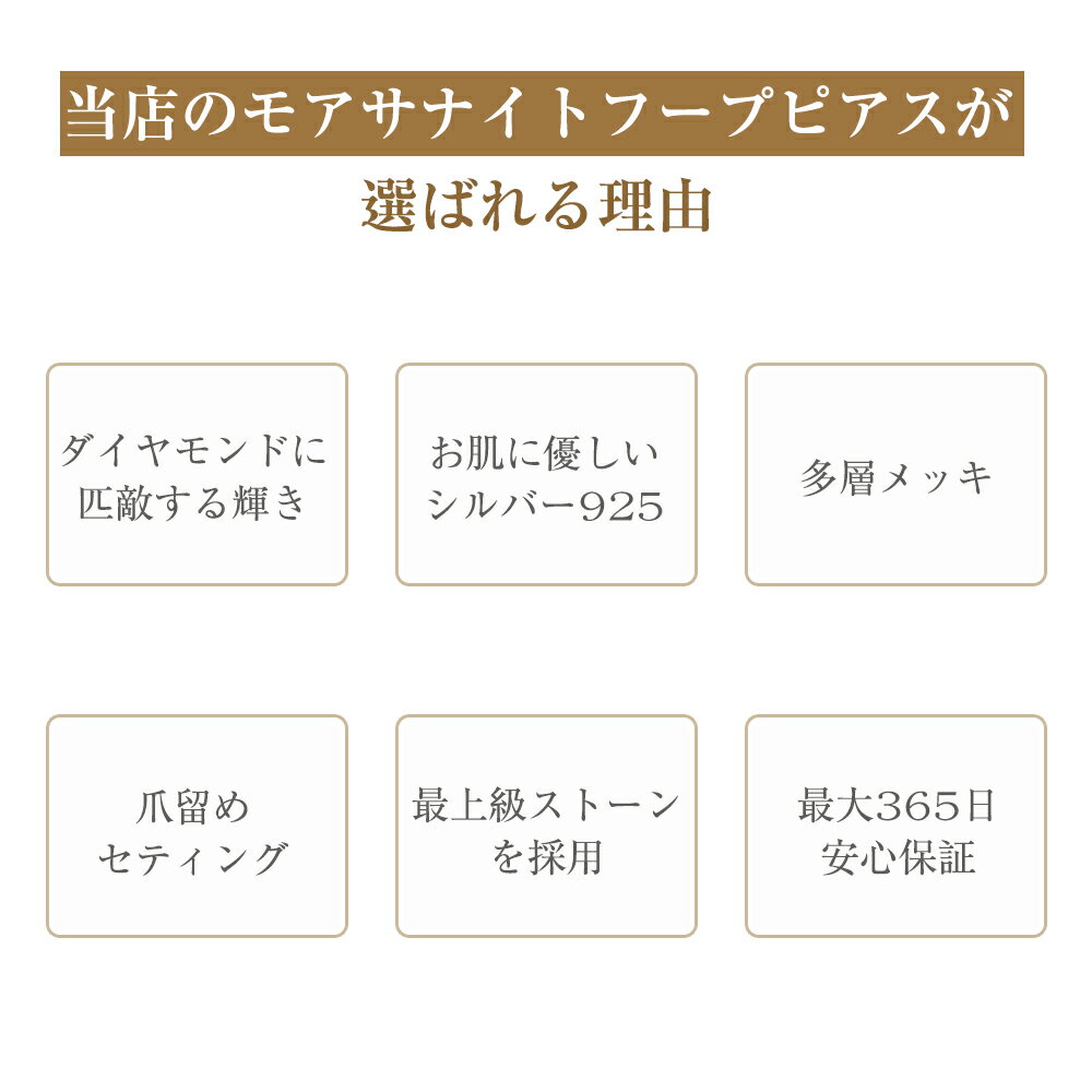 「GW＆マラソン限定 20%OFF&2点目50%OFF」【ランキング入賞/当日発送】フープピアス モアサナイト レディースピアス 金属アレルギー対応 計0.6/1.0/1.4/2.0ct シルバー925 内径11/13/14/15mm 20G モアッサナイト リング デイリー 誕生日 プレゼント ギフトBOX付 母の日 KRKC