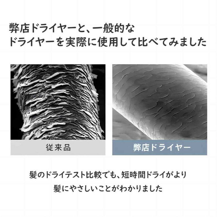 ドライヤー ヘアドライヤー 大風量 高速ドライヤー 2段風温 3段風量 マイナスイオン ドライヤー 速乾 速乾 美髪 サロン 高級 乾燥時間短縮 静電気除去 ドライヤー 低騒音 軽量 小型 静音 温度調節